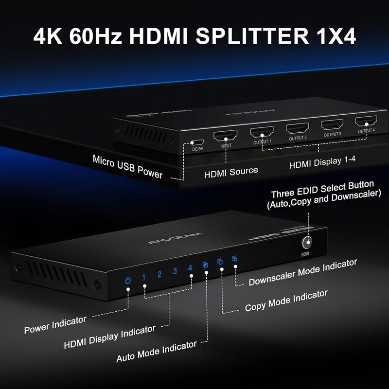 AVIDGRAM HDMI Splitter 1 in 4 Out 4K 60Hz 4:4:4, HDMI 4 Port Splitter with Copy, Downscaler, and Auto Mode for Four Identical Display Support 1080p 120Hz HDCP 2.2 HDR10 18Gbps 3D (Mirror Only) - Image 5